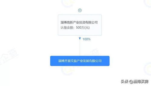 緊鄰?fù)ㄇ疲咝聟^(qū)地塊以3115元/㎡樓面價成交，旅游開發(fā)項目策劃咨詢前景分析